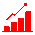 Economic Development